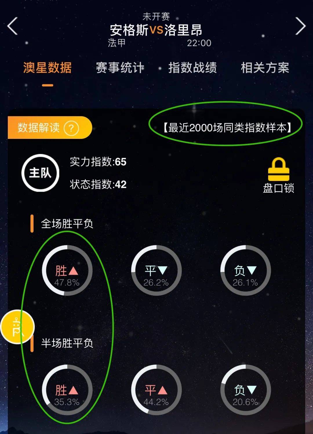 望与